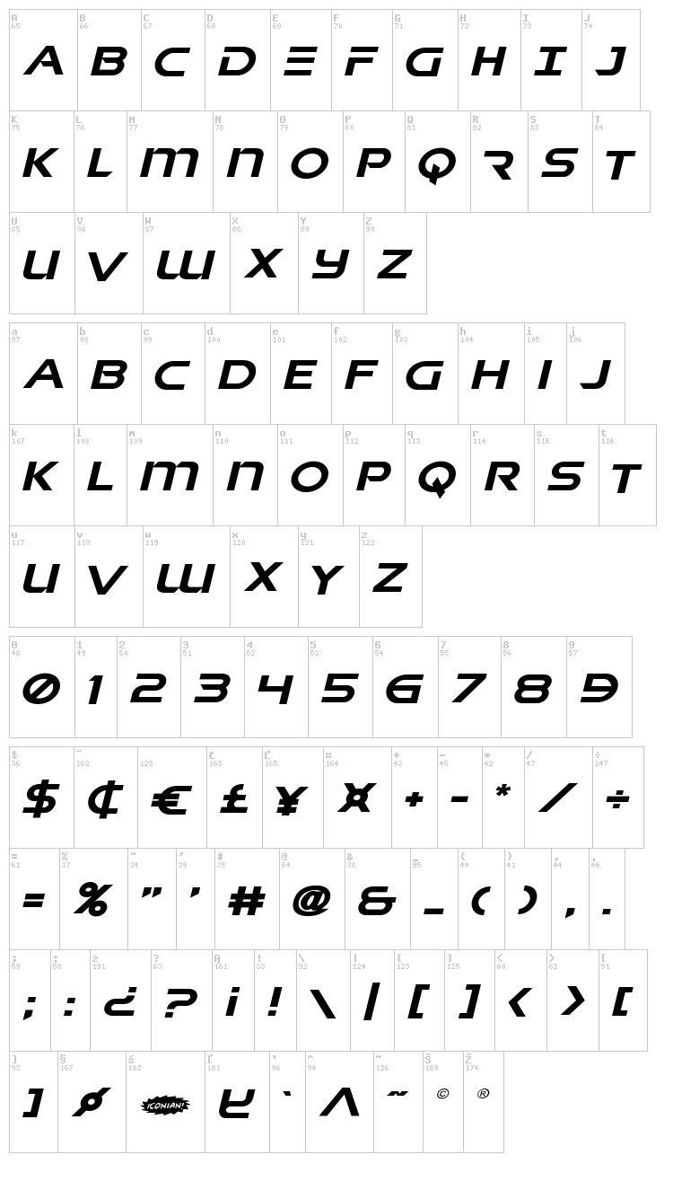 Singapore Sling font map