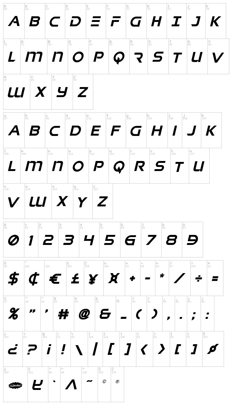 Singapore Sling font map