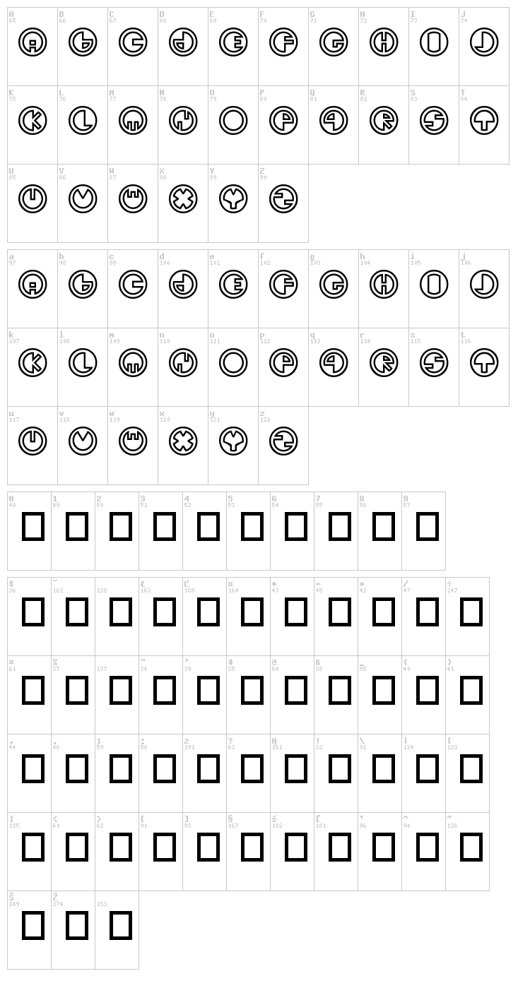 Sirkhular font map