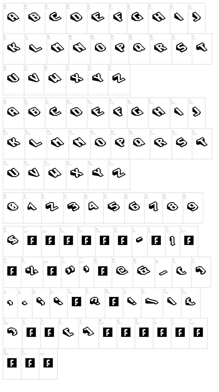 Slice font map