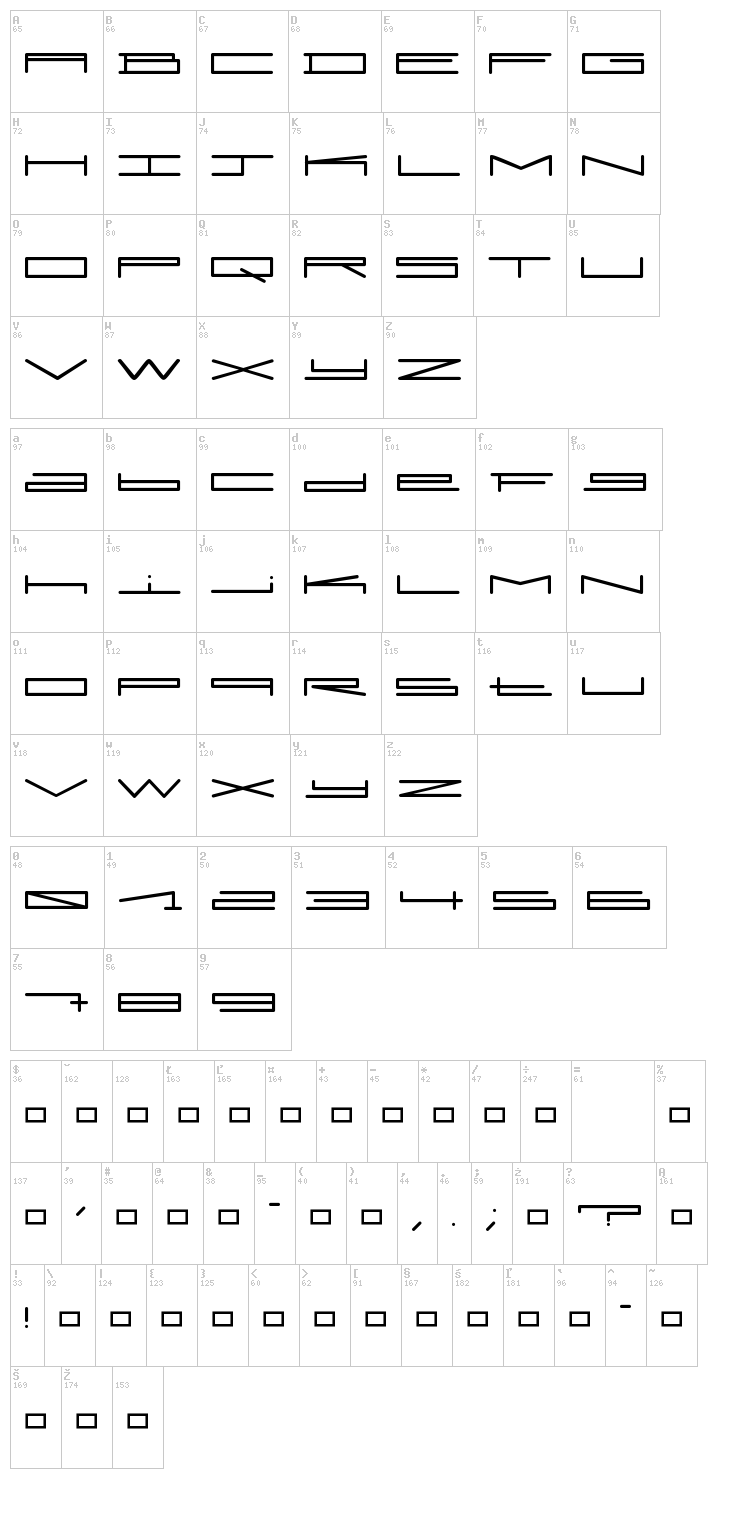 Slurp font map
