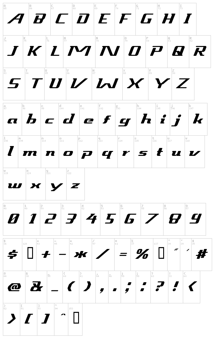 Sneakout font map