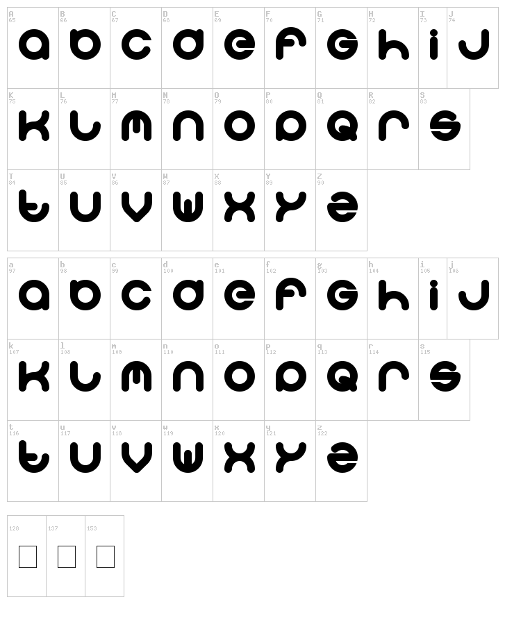Solgas font map