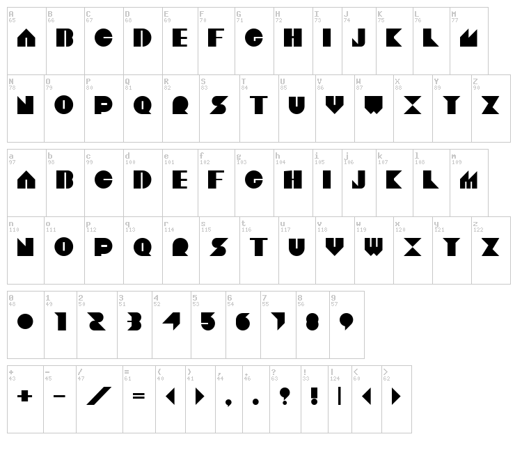 Sonix font map