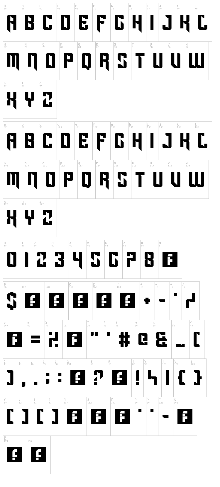Sportscream font map