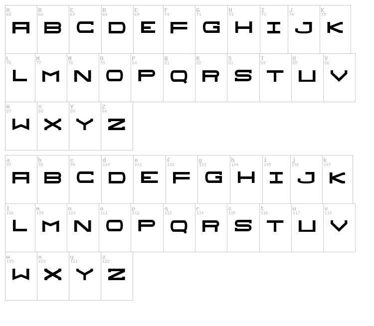 Sprawl font map