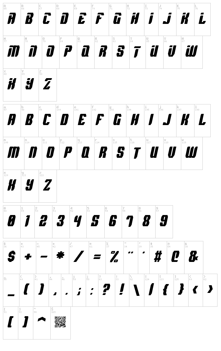 Spyh font map
