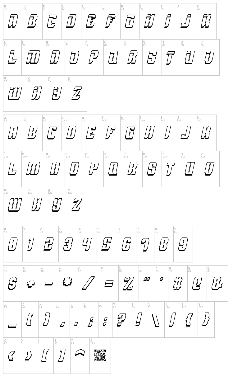 Spyh font map