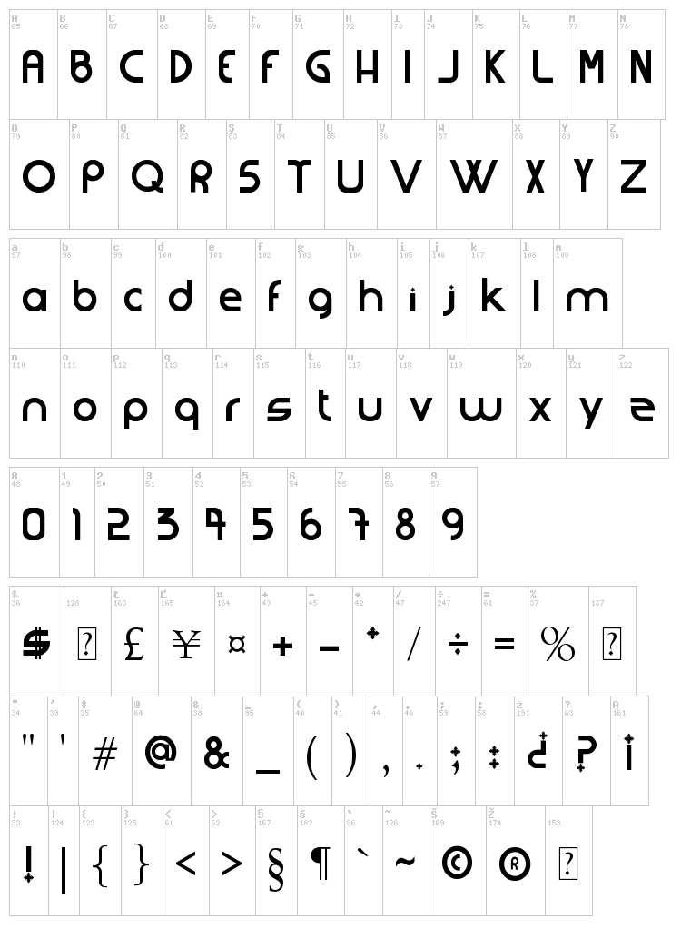 Strangferfixcs font map