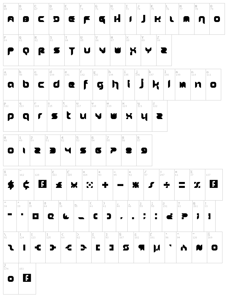 Stuntcroft font map