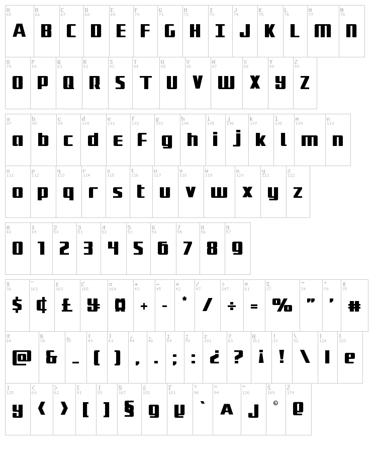 Subadai Baan font map
