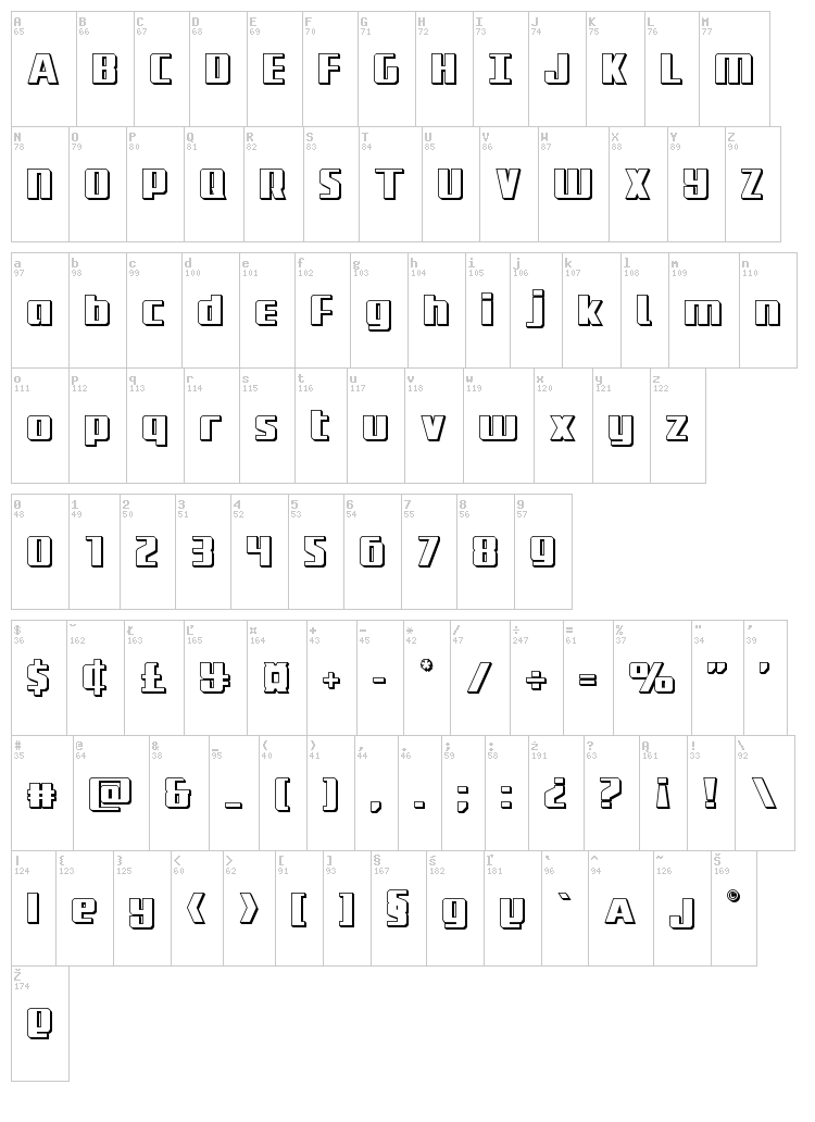 Subadai Baan font map
