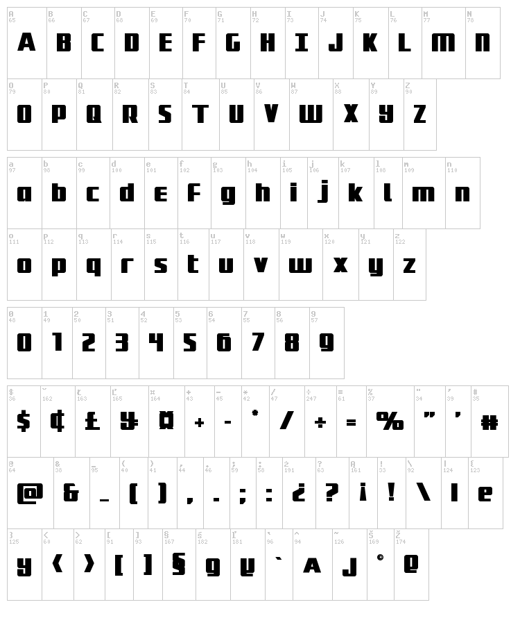 Subadai Baan font map