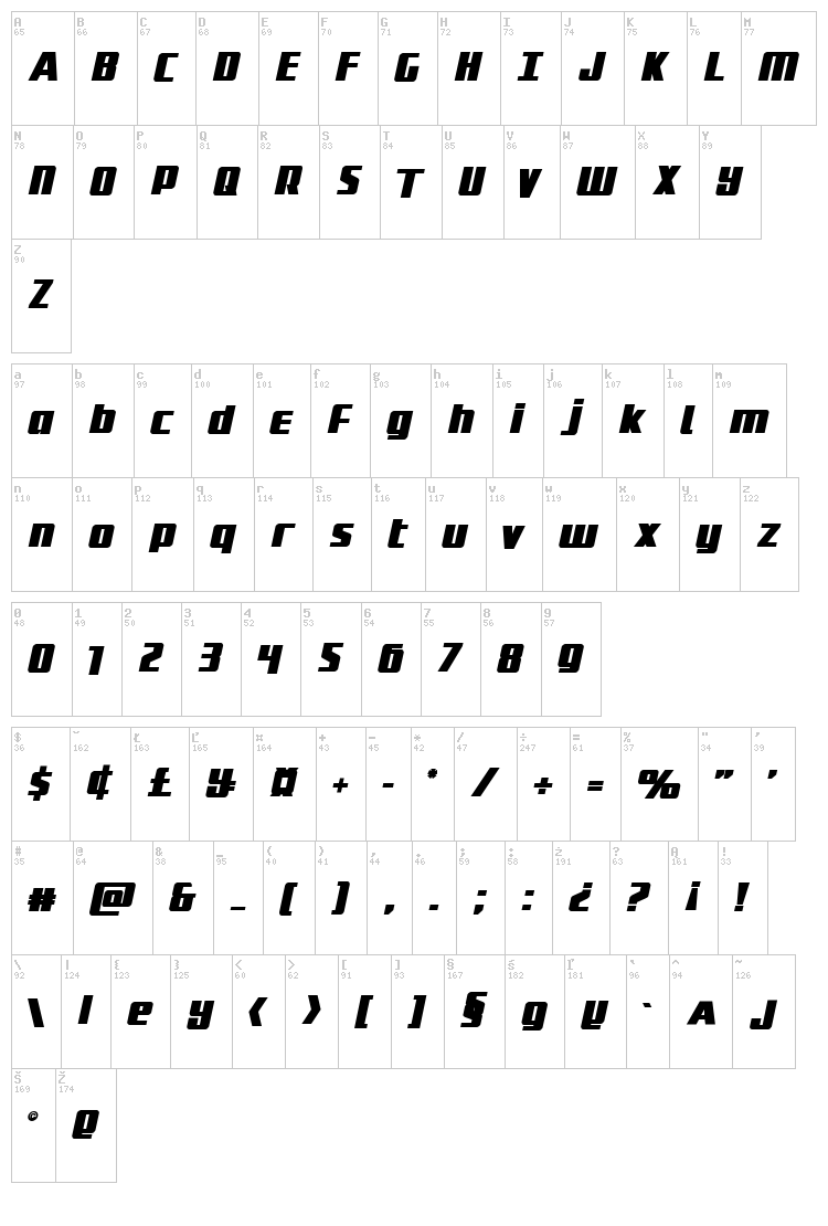 Subadai Baan font map