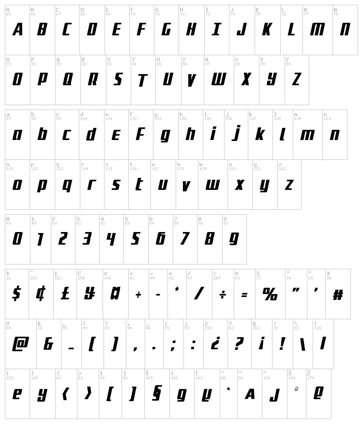 Subadai Baan font map