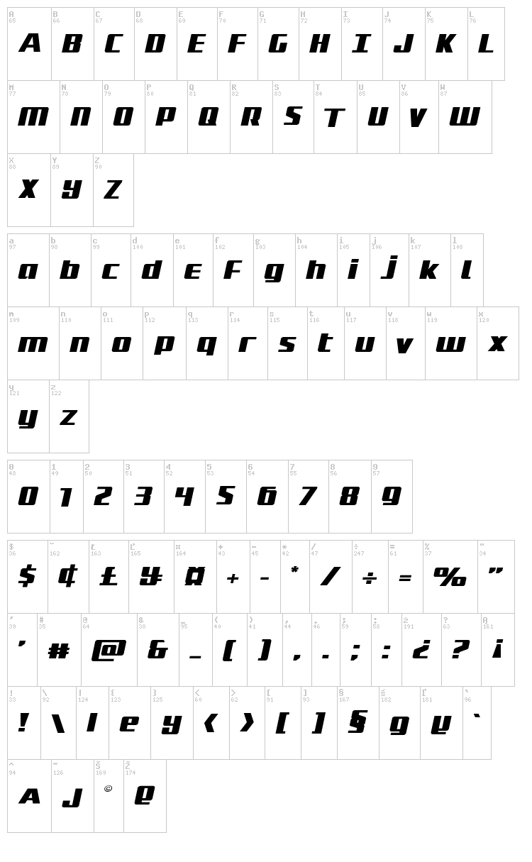 Subadai Baan font map