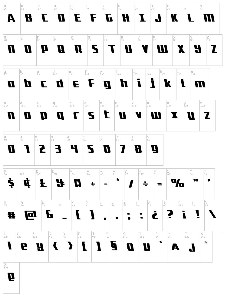 Subadai Baan font map