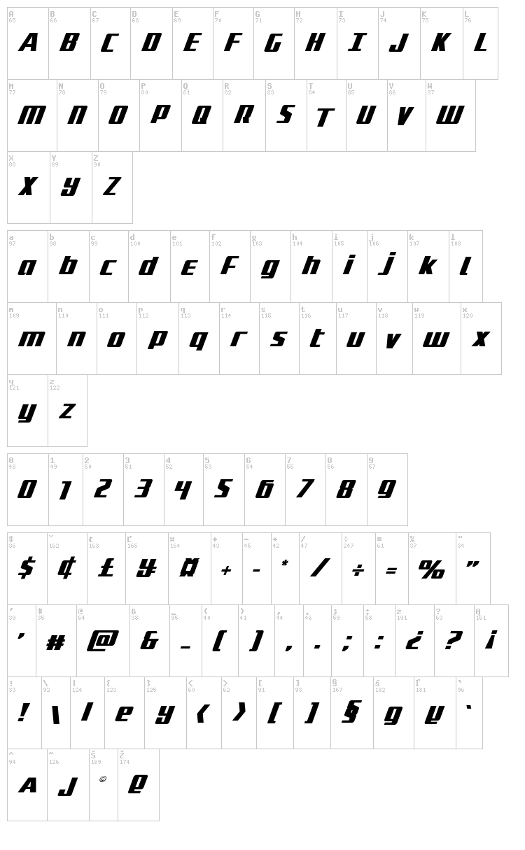 Subadai Baan font map