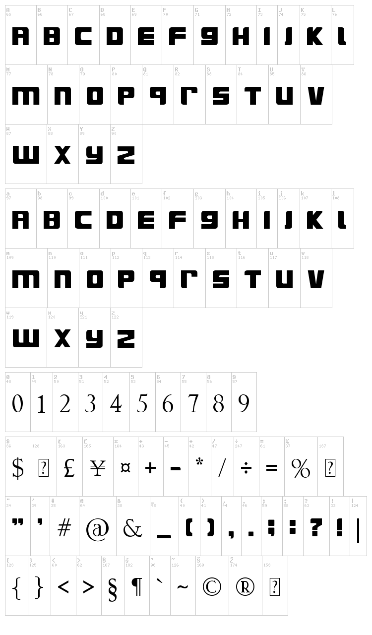 SurfsUp font map