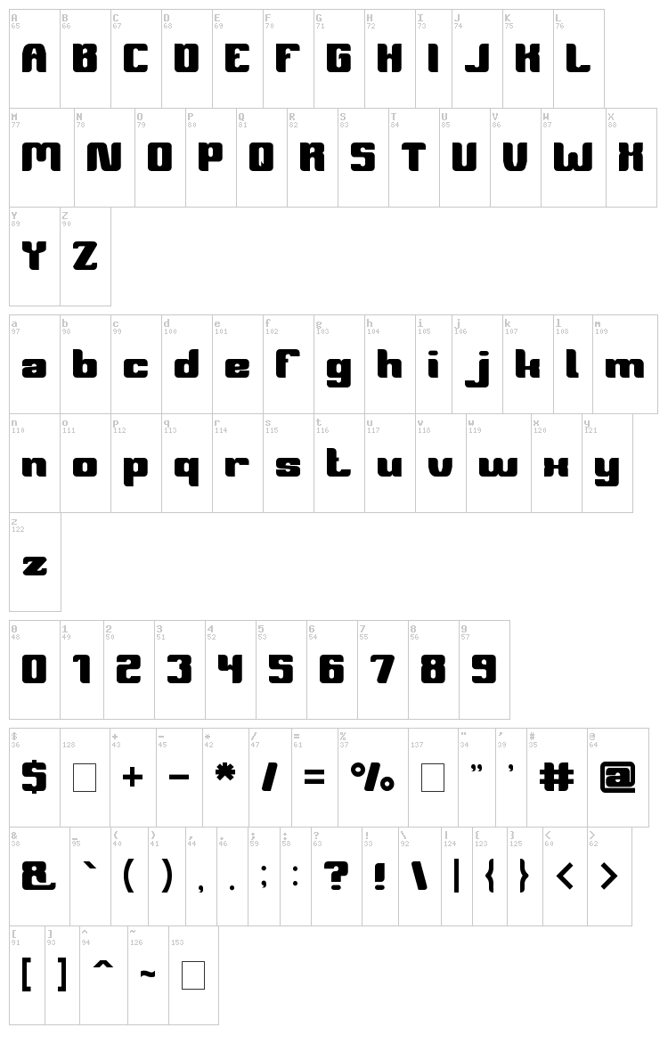 Symbolism font map