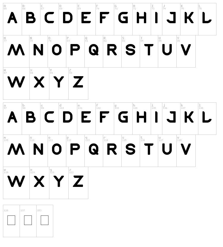 Technique font map