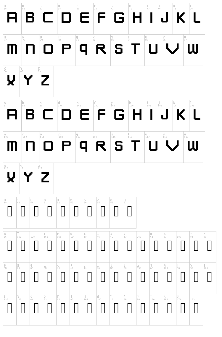 Techno font map