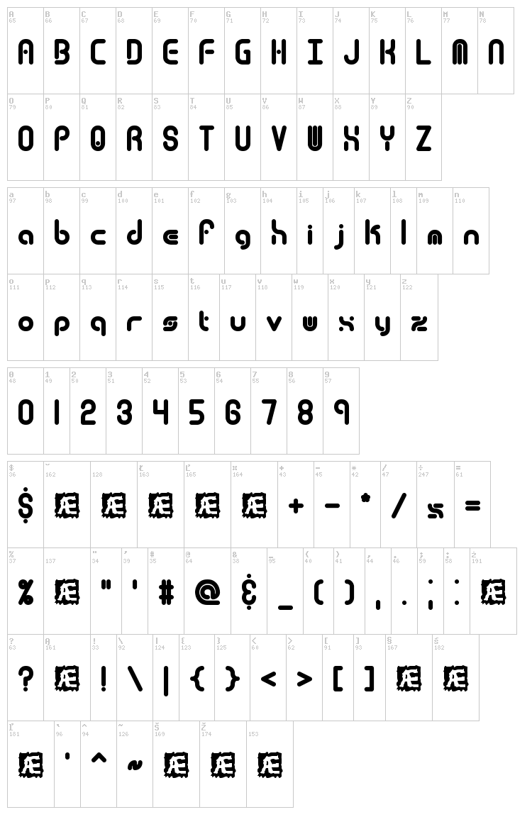 Techno Overload font map