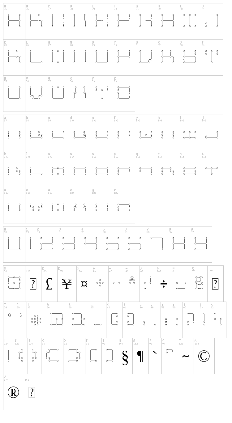 Technolines font map