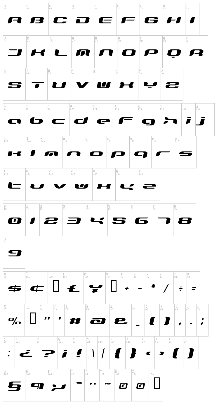 TeknikohlRemix font map