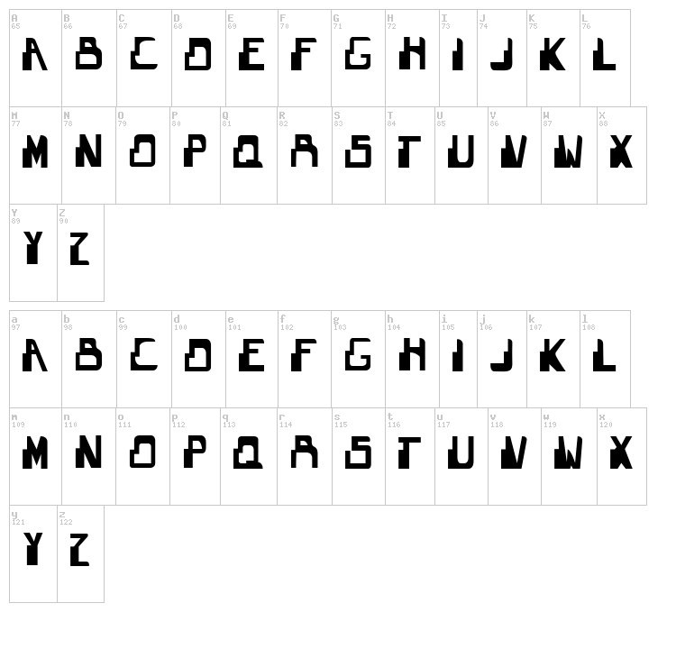 The Guardian font map