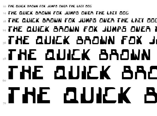 The Guardian font waterfall