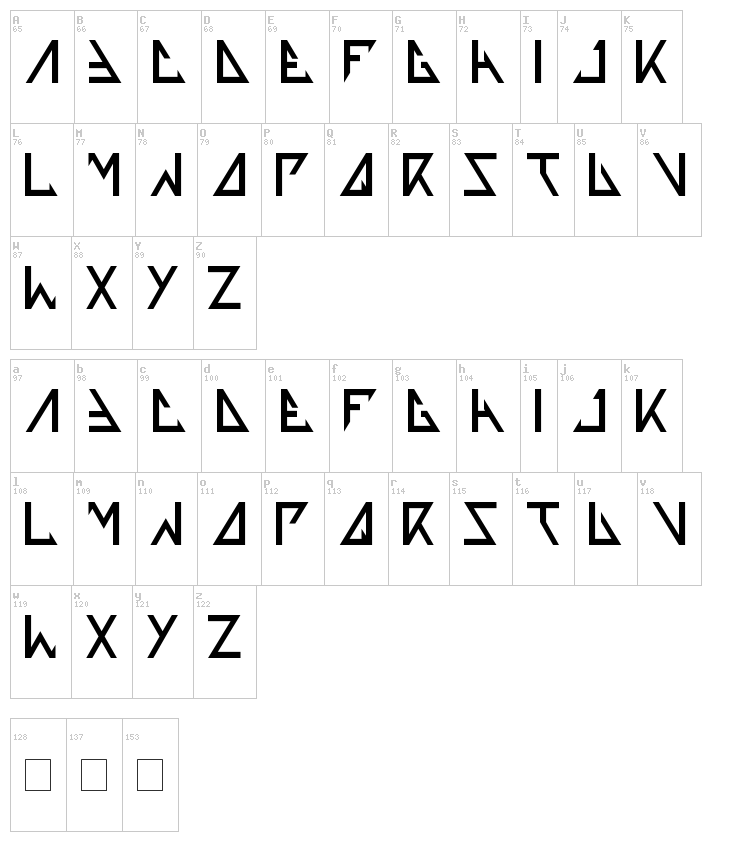 The Training Artist font map