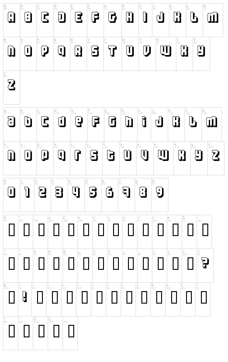Three the Hard Way font map