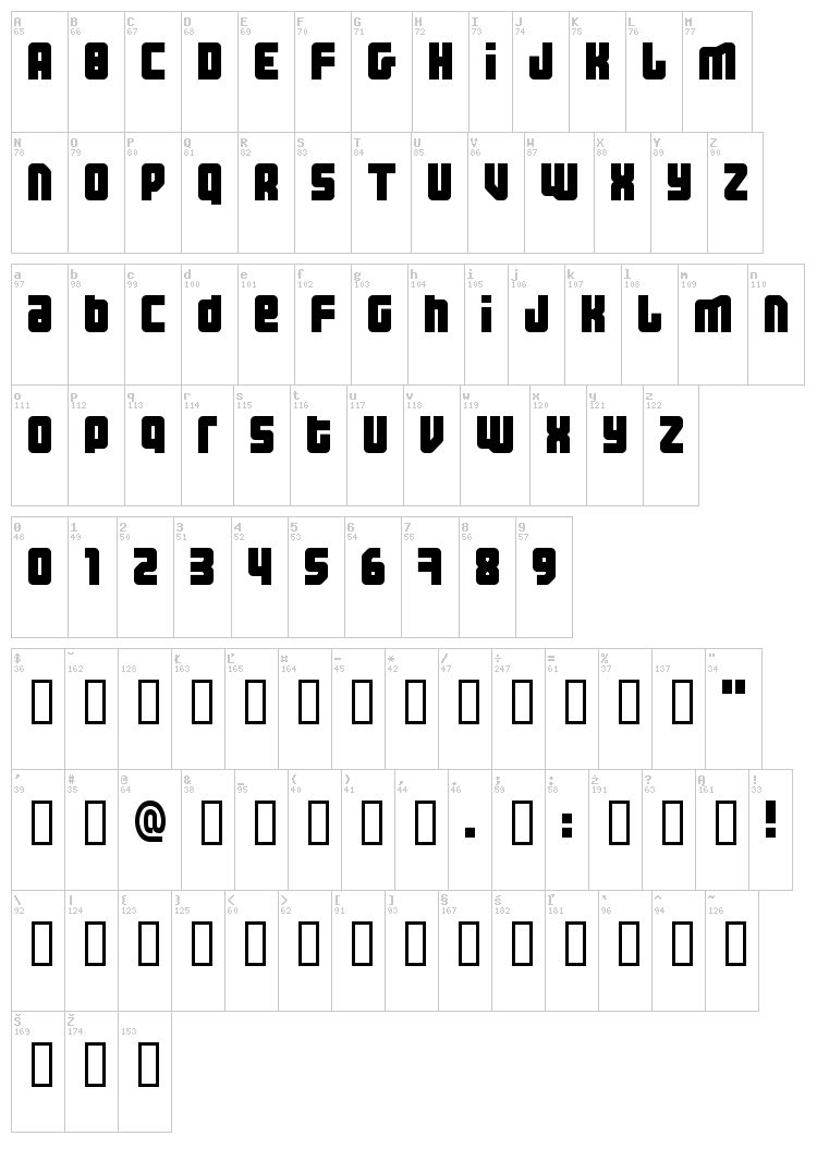 Three the Hard Way font map