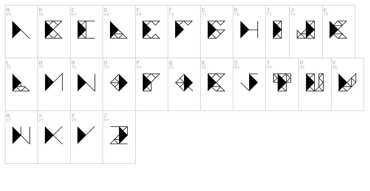 Triangle Futura font map