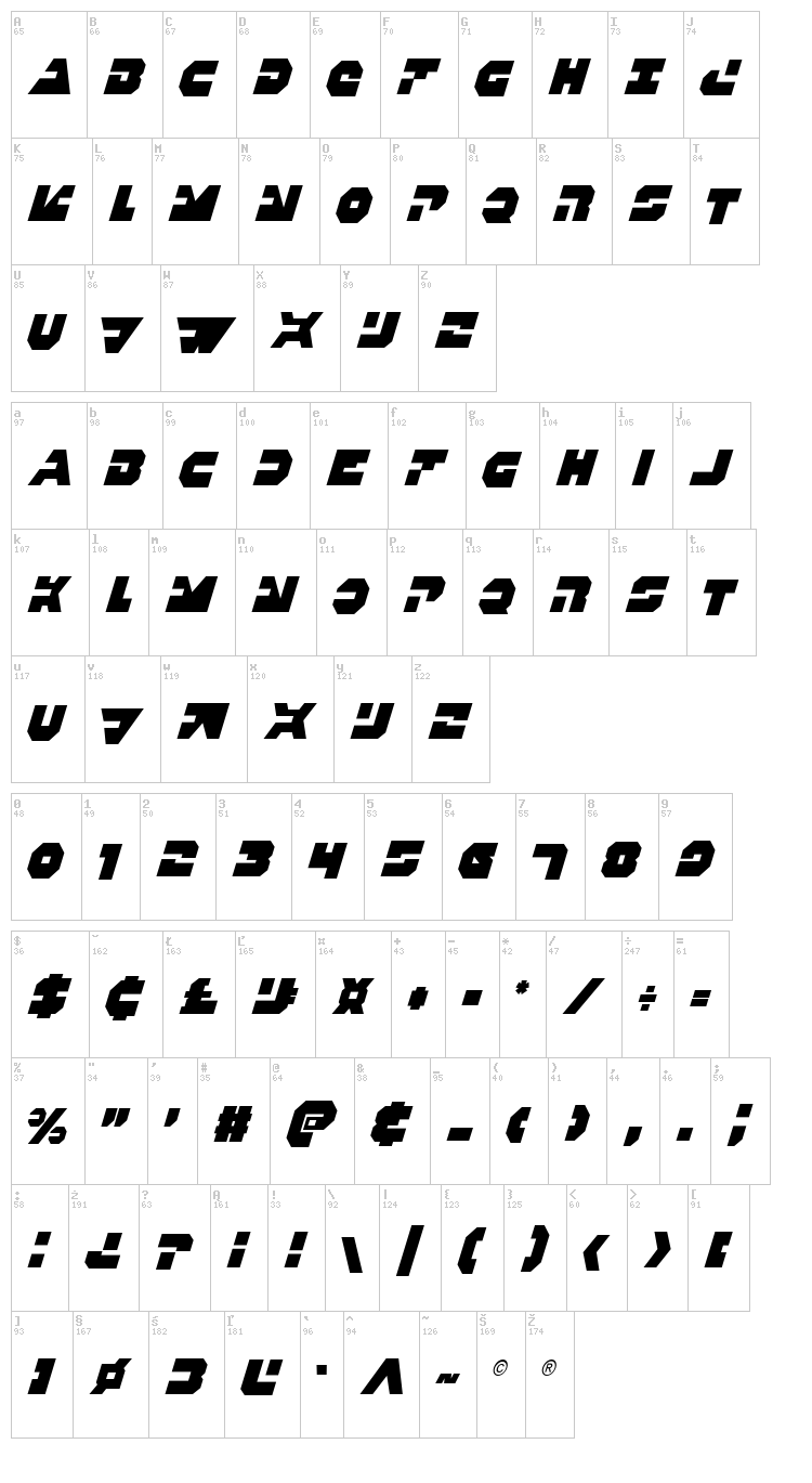 Trigger Man font map