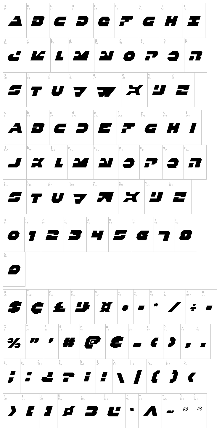 Trigger Man font map