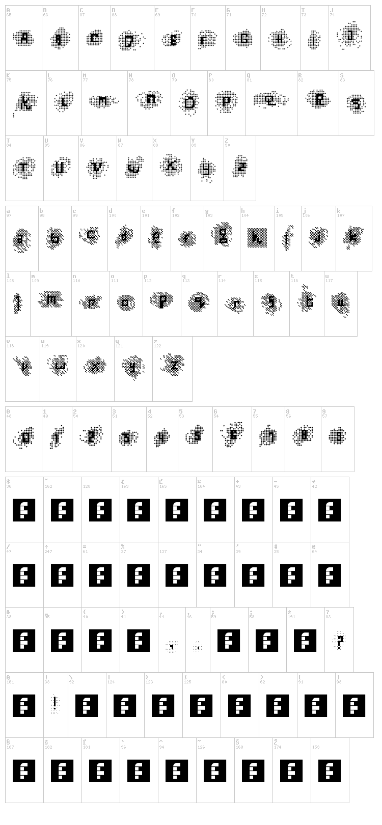 TrustedInstaller Fontrast font map