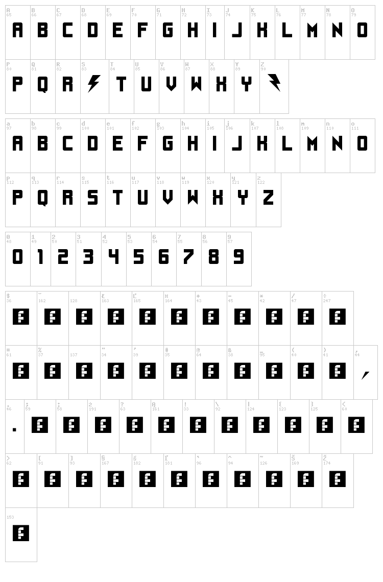 UnderStrukk font map