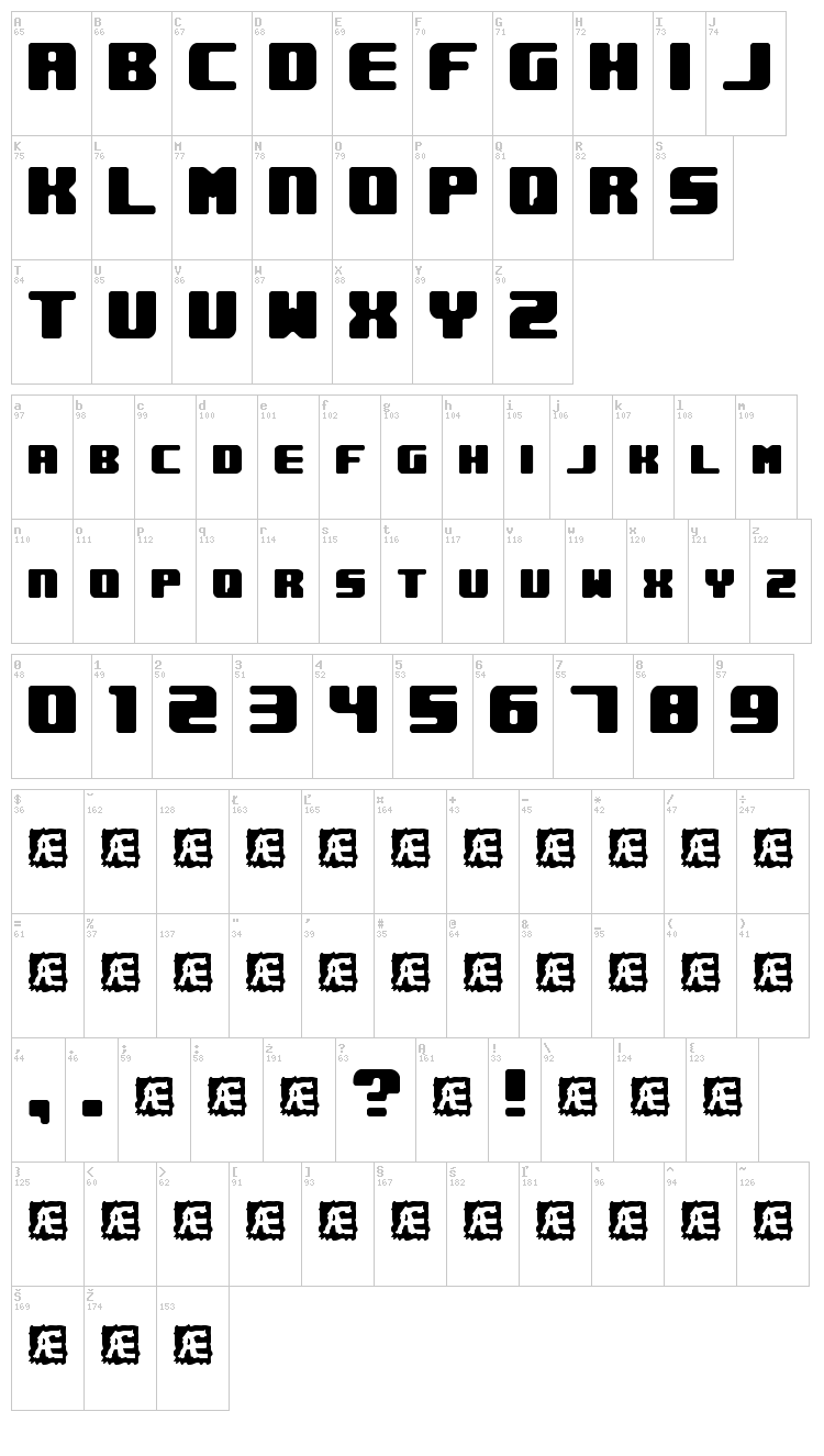 Underwhelmed BRK font map