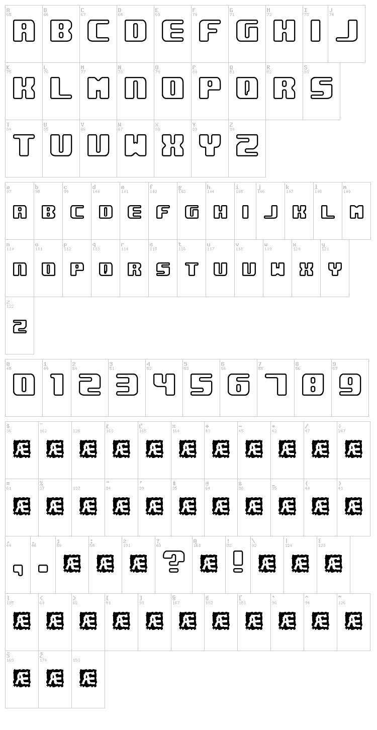 Underwhelmed BRK font map