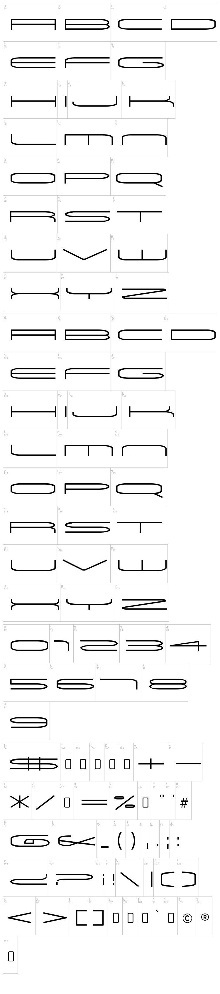 Univox font map