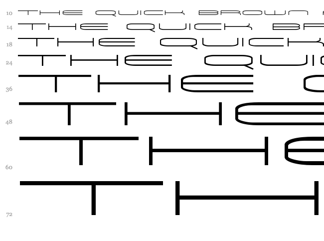 Univox font waterfall