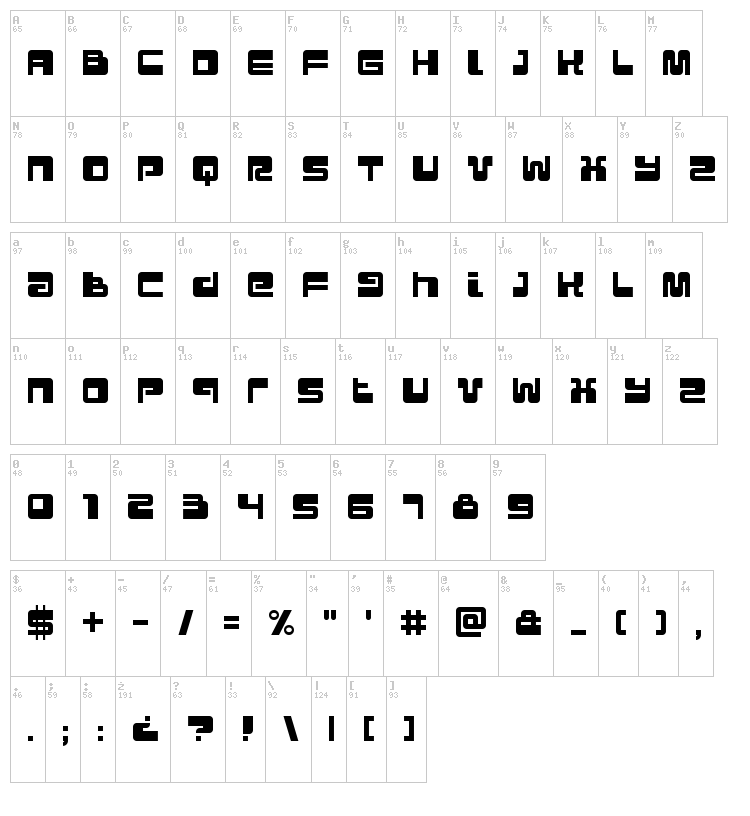 Urban font map