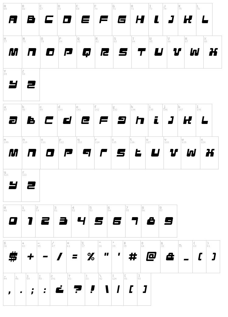 Urban font map