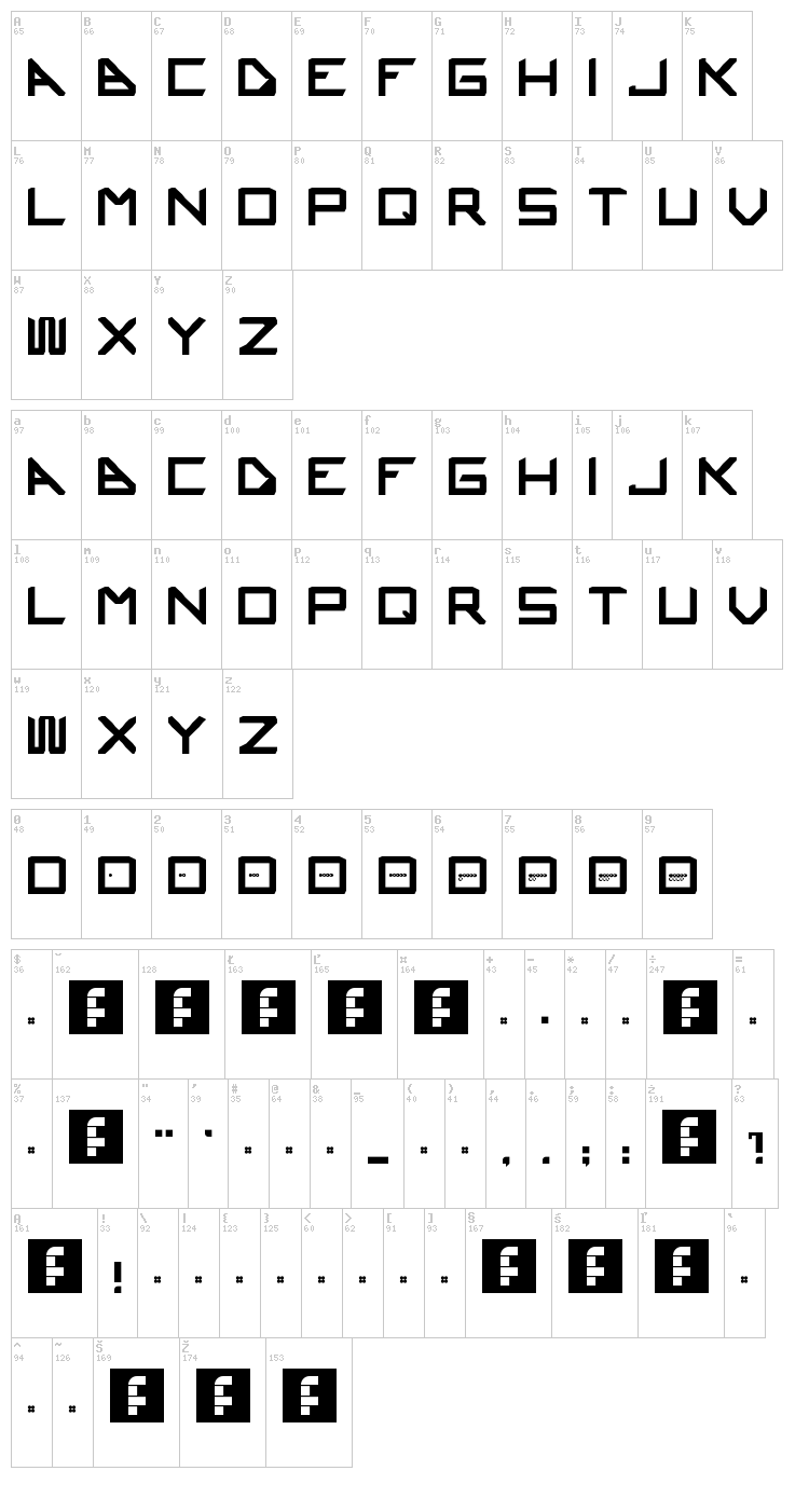 Ustura font map