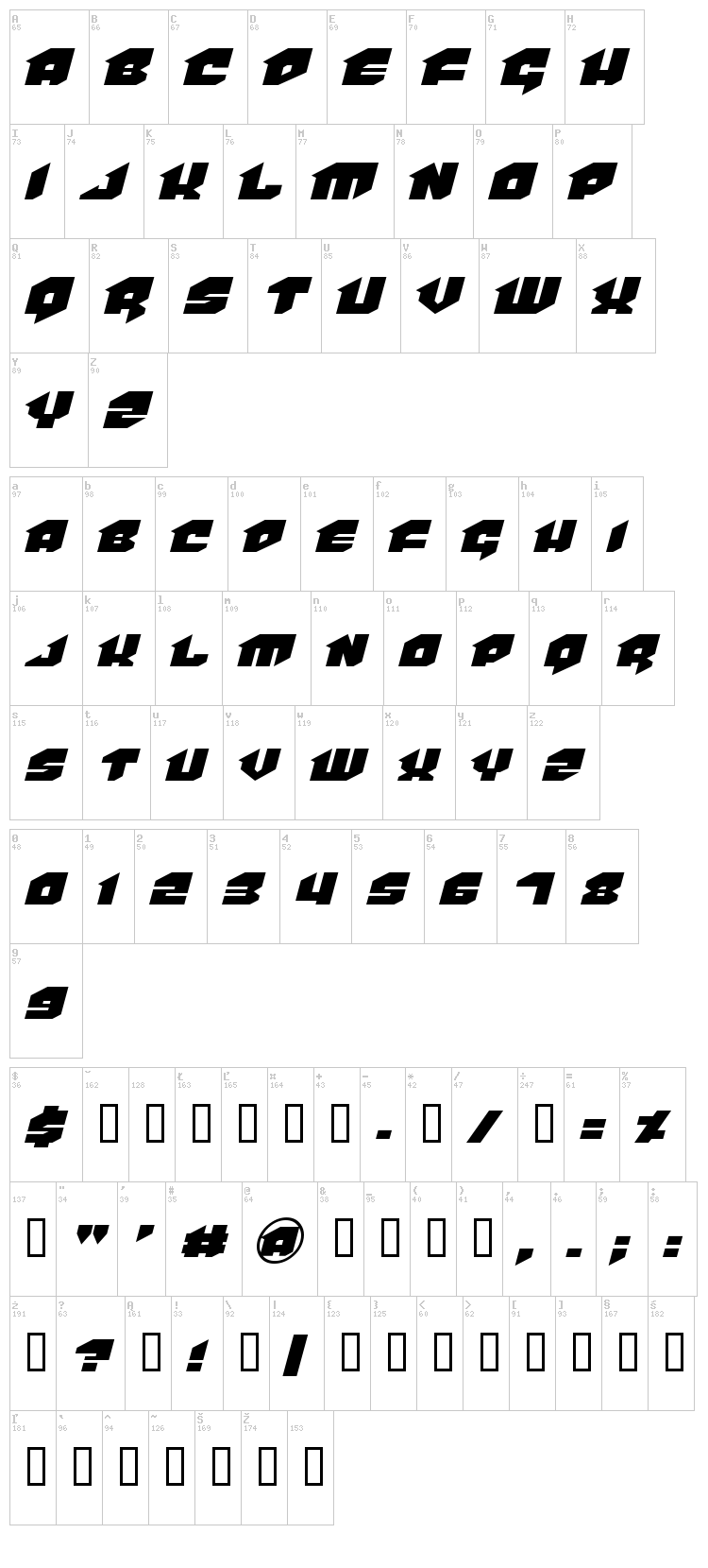 Van Helsing font map