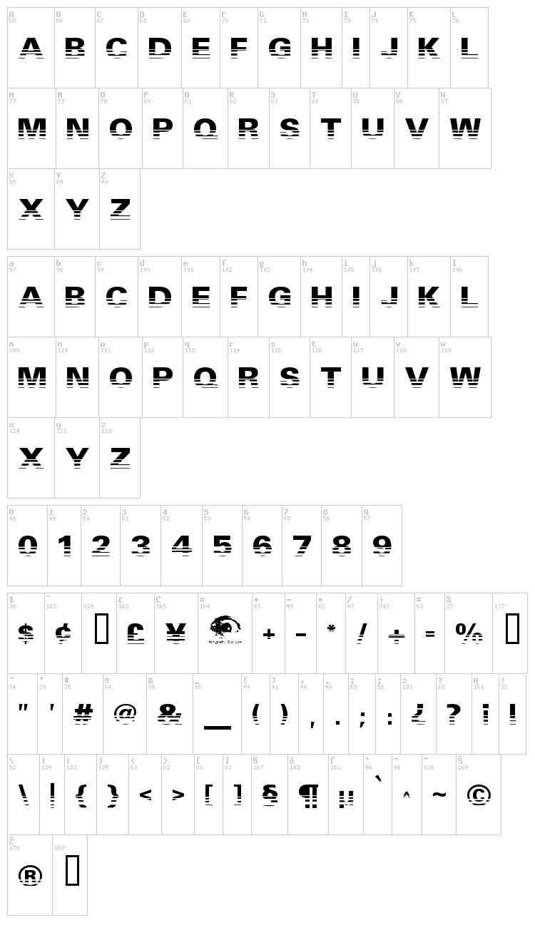Ventilate font map