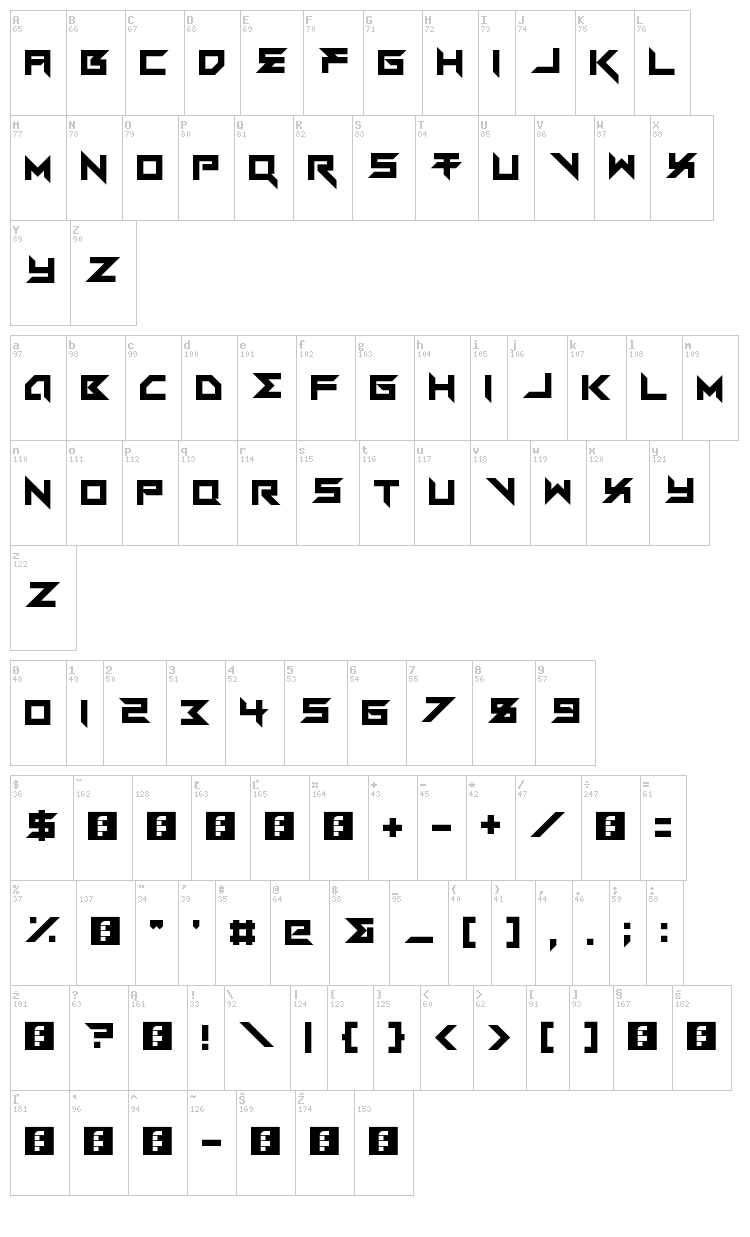 Vermin Vibes Mert font map