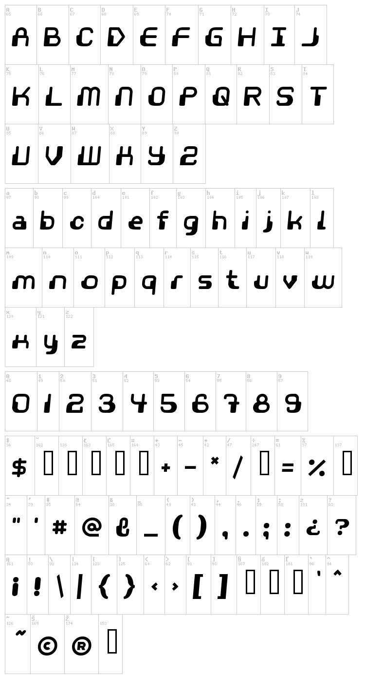 Videophreak font map